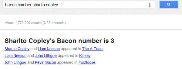 Sharlto Copley Bacon Number